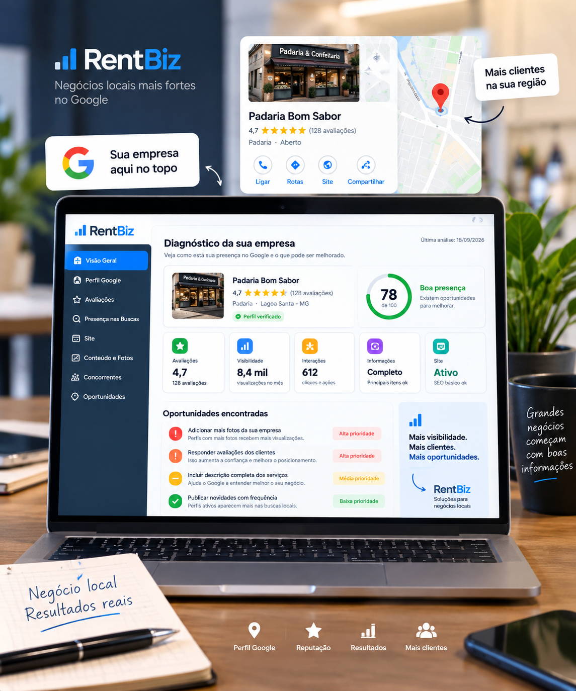 Desafios da presença digital local
