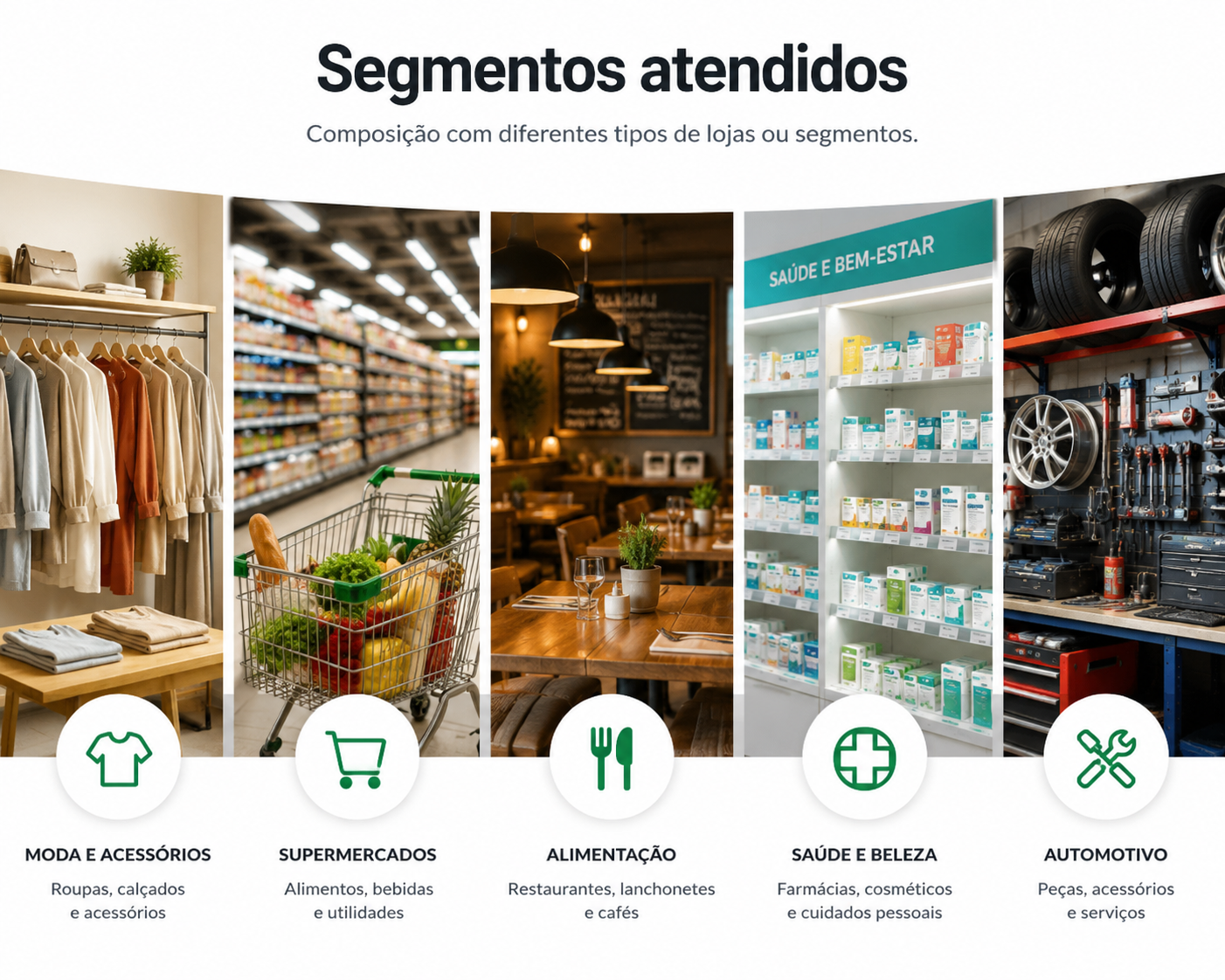 Segmentos atendidos pela presença digital local RentBiz